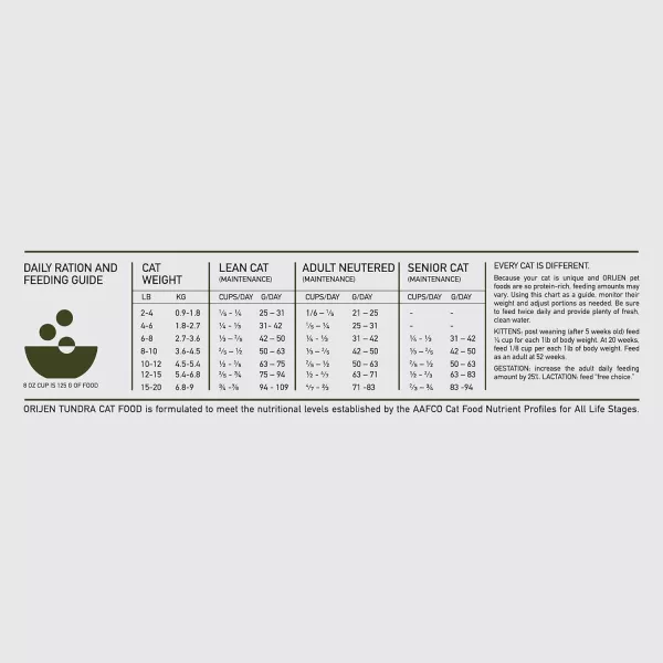 imageORIJEN Dry Cat Food Tundra Biologically Appropriate amp Grain Free12 Pound Pack of 1
