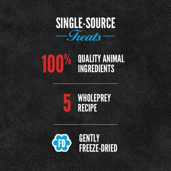 imageORIJEN Freeze Dried Original Dog Treats WholePrey Ingredients 325ozFreezeDried Treats Duck 15 Oz