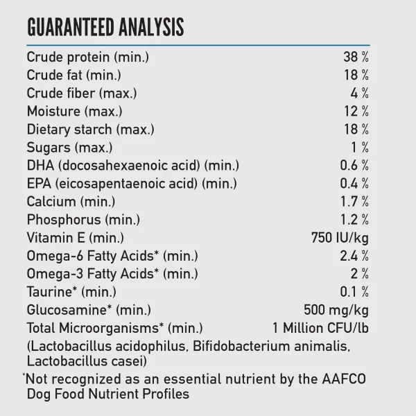 imageORIJEN Original Dry Dog Food Grain Free Dog Food for All Life Stages Fresh or Raw Ingredients 235 lbAmazing Grains Six Fish 4 Pound Pack of 1
