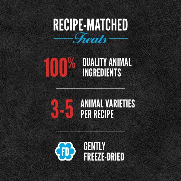 imageORIJEN Original Freeze Dried Cat Treats Grain Free Treats for Cats Raw Animal Ingredients 125ozSix Fish