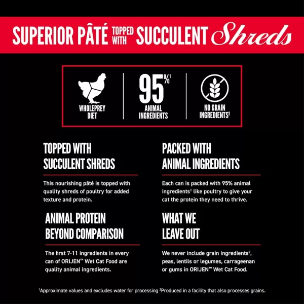 imageORIJEN Premium Pate Variety 12 Pack Original Recipe 6  Duck amp Chicken Recipe 6 3ozORIJEN Premium Pate Variety 12 Pack Original Recipe 6  Duck amp Chicken Recipe 6 3oz
