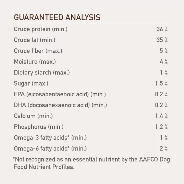imageORIJEN REGIONAL RED Freeze Dried Medallions Dog Food amp Topper Grain Free Dog Food WholePrey Ingredients 16ozRegional Red 1 Pound Pack of 1