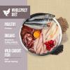 imageORIJEN Amazing Grains Six Fish Recipe Dry Dog Food High Protein Dog Food Fresh or Raw Ingredients 4lbFit  Trim