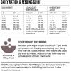 imageORIJEN Amazing Grains Six Fish Recipe Dry Dog Food High Protein Dog Food Fresh or Raw Ingredients 4lbFit  Trim