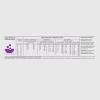imageORIJEN Amazing Grains Six Fish Recipe Dry Dog Food High Protein Dog Food Fresh or Raw Ingredients 4lbPuppy Large