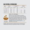 imageORIJEN Original Cat Grain Free Dry Cat Food for All Life Stages with WholePrey Ingredients 4lbOriginal