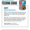 imageORIJEN Puppy Recipe Poultry ampamp Fish Pt GrainFree Premium Wet Dog FoodChicken