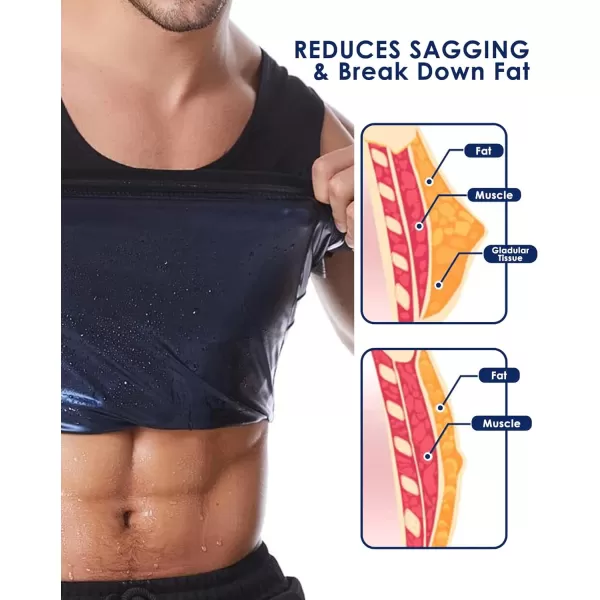CGTFY Gynecomastia Compression Shirts Men Tank Top Sauna Sweat Shirts,Slimming Body Shaper Vest for Men