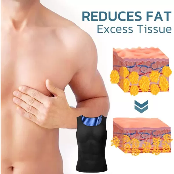 CGTFY Gynecomastia Compression Shirts Men Tank Top Sauna Sweat Shirts,Slimming Body Shaper Vest for Men
