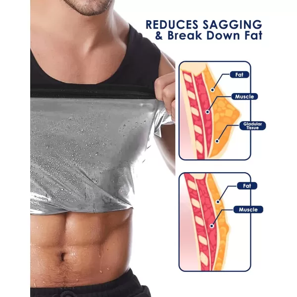 CGTFY Gynecomastia Compression Shirts Men Tank Top Sauna Sweat Shirts,Slimming Body Shaper Vest for Men