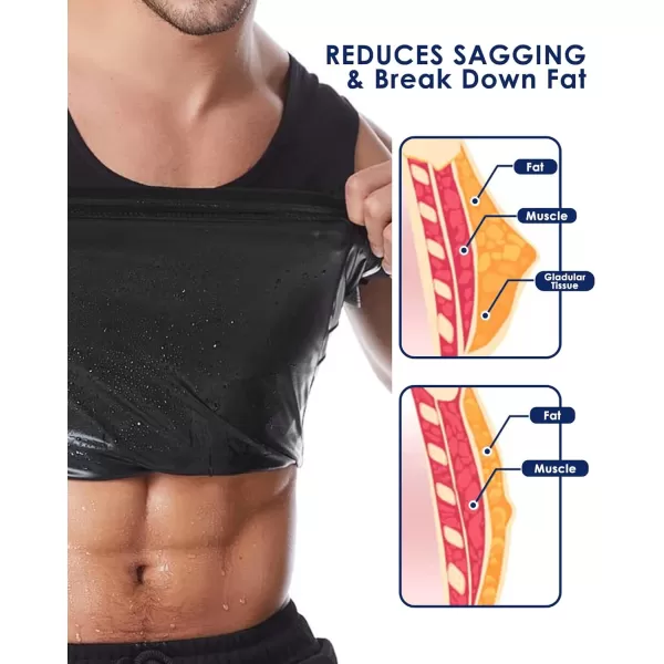 CGTFY Gynecomastia Compression Shirts Men Tank Top Sauna Sweat Shirts,Slimming Body Shaper Vest for Men