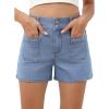 imageSidefeel Womens Jean Shorts High Waisted Tummy Control Stretchy Summer Denim ShortsIceland Blue