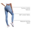 image:imageSidefeel Jeggings for Women High Waisted Tummy Control Skinny Jeans Stretchy Butt Lifting Knit Denim PantsIceland Blue