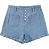 image:imageSidefeel Womens Jean Shorts Button Fly Stretchy High Waisted Summer Outfit Denim ShortsLight Blue