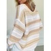 image:imageSidefeel Womens Sweaters 2026 Lightweight Casual Off Shoulder Long Sleeve Crochet Striped Knit Pullover Tops ClothingKhaki