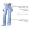 image:imageSidefeel Womens Wide Leg Jeans High Waisted Stretchy Distressed Straight Leg Folded Hem Loose Denim PantsIceland Blue