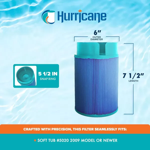 Hurircane Advanced Spa Filter Cartridge, Replacement for Soft Tub 5020 Snap in Unifilter Cartridge for 2009 and Newer Soft Tubs