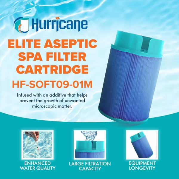 Hurircane Advanced Spa Filter Cartridge, Replacement for Soft Tub 5020 Snap in Unifilter Cartridge for 2009 and Newer Soft Tubs