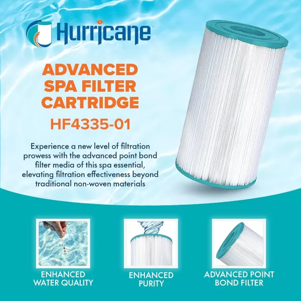Hurricane Elite Aseptic Cartridge Filter for PRB35-IN, C-4335, FC-2385, Dynamic Series IV - DFM, DFML, and Waterway 35 In-Line