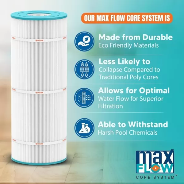 Hurricane Elite Aseptic Cartridge Filter for PRB35-IN, C-4335, FC-2385, Dynamic Series IV - DFM, DFML, and Waterway 35 In-Line