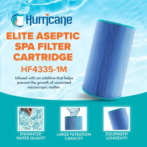Hurricane Elite Aseptic Cartridge Filter for PRB35-IN, C-4335, FC-2385, Dynamic Series IV - DFM, DFML, and Waterway 35 In-Line