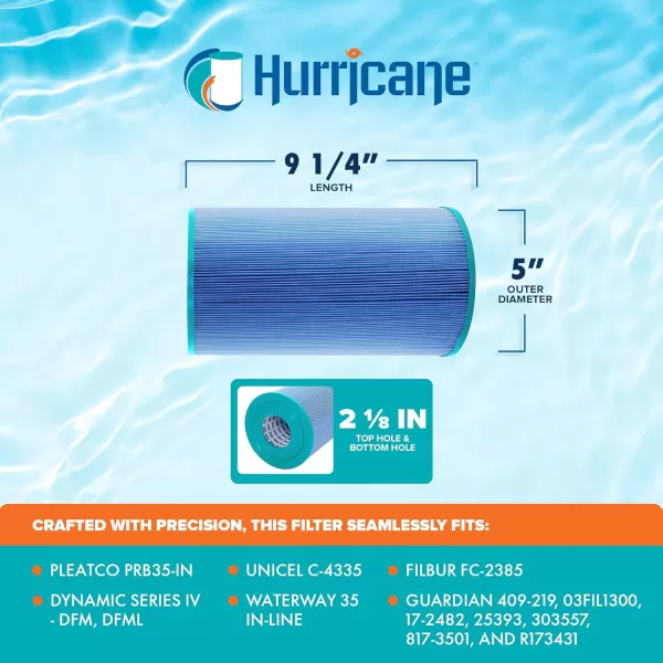 Hurricane Elite Aseptic Cartridge Filter for PRB35-IN, C-4335, FC-2385, Dynamic Series IV - DFM, DFML, and Waterway 35 In-Line