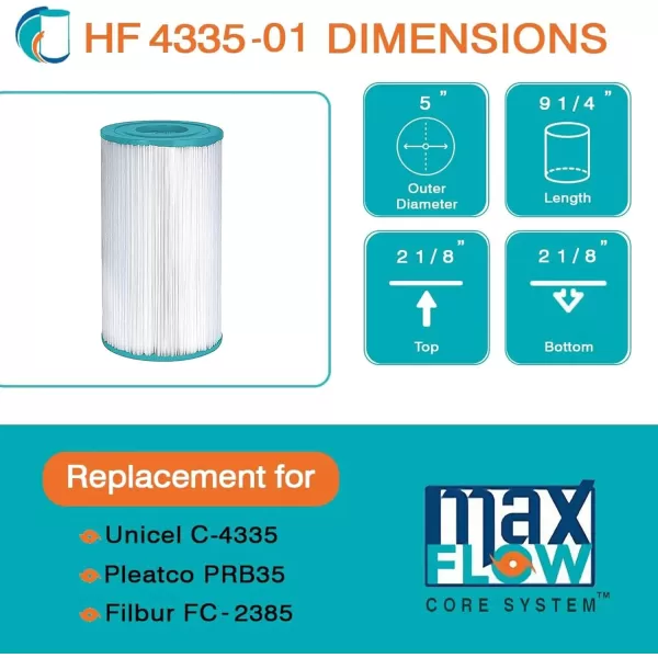 Hurricane Elite Aseptic Cartridge Filter for PRB35-IN, C-4335, FC-2385, Dynamic Series IV - DFM, DFML, and Waterway 35 In-Line