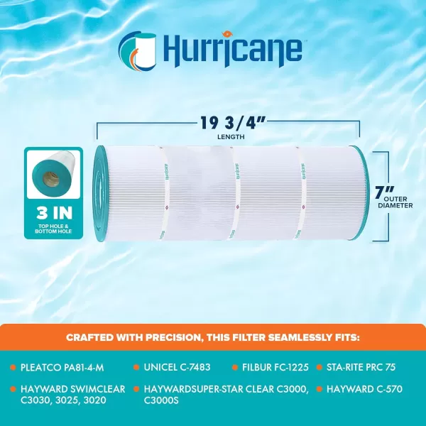 Hurricane Elite Aseptic Spa Filter Cartridge for Unicel C-7483, Pleatco PA81-4-M, Filbur FC-1225, Hayward SwimClear C3030, 3025, 3020, White 