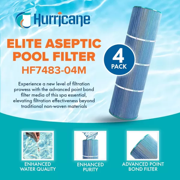 Hurricane Elite Aseptic Spa Filter Cartridge for Unicel C-7483, Pleatco PA81-4-M, Filbur FC-1225, Hayward SwimClear C3030, 3025, 3020, White 