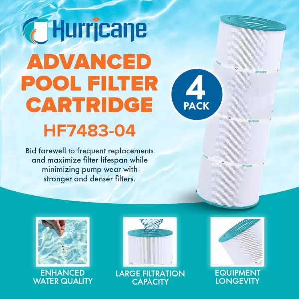 Hurricane Elite Aseptic Spa Filter Cartridge for Unicel C-7483, Pleatco PA81-4-M, Filbur FC-1225, Hayward SwimClear C3030, 3025, 3020, White 