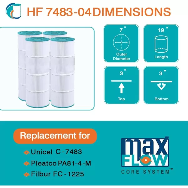 Hurricane Elite Aseptic Spa Filter Cartridge for Unicel C-7483, Pleatco PA81-4-M, Filbur FC-1225, Hayward SwimClear C3030, 3025, 3020, White 