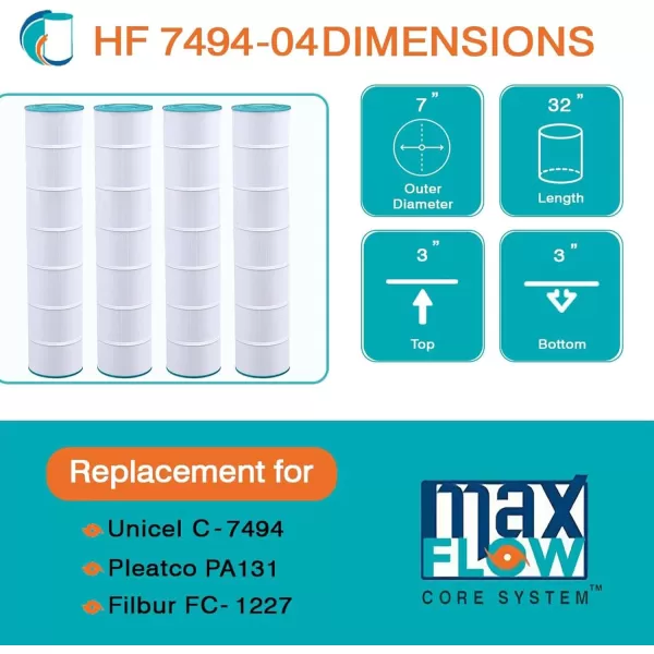 Hurricane Filter Cartridge for Unicel C-7487, Pleatco PA100N, Filbur FC-1270, Hayward Super-Star-Clear C4000, &amp; C4000S, SwimClear C4020 