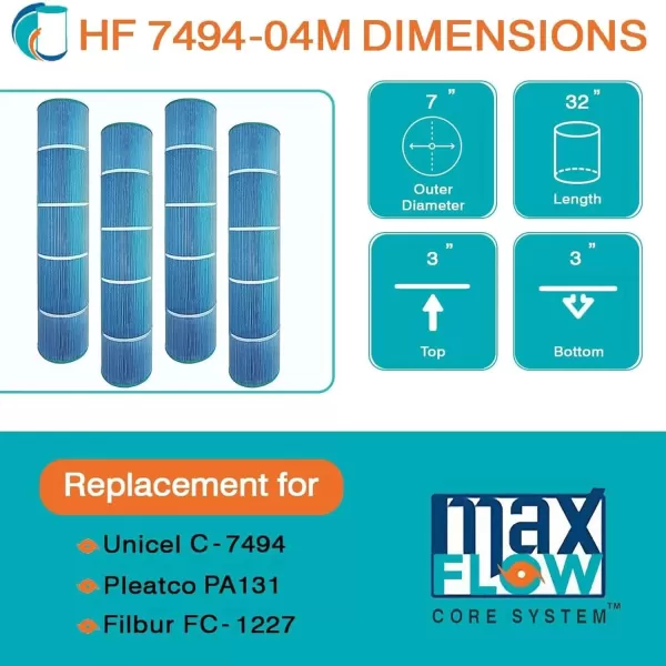 Hurricane Filter Cartridge for Unicel C-7487, Pleatco PA100N, Filbur FC-1270, Hayward Super-Star-Clear C4000, &amp; C4000S, SwimClear C4020 