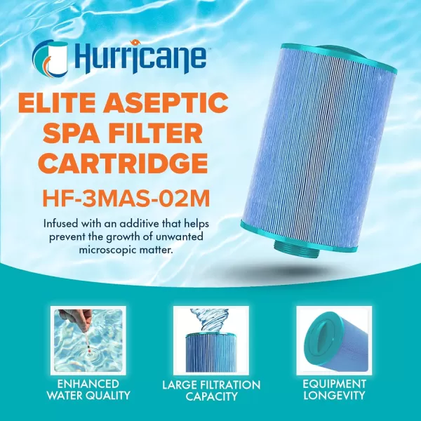Hurricane Filters HF-3MAS-01M Elite Aseptic Spa Filter Cartridge - Replacement for Pleatco PMA10-M, Eco-Pur 2004 &amp; Later