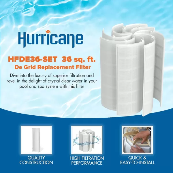 Hurricane Filters HF-DE72-SET - 72 Square Feet DE Grid Filter Replacement for Pleatco PFS3672, FG-2006, FC-9560, Hayward DEX7200 DA/DS - Best Value USA DE Grid Pool Filters