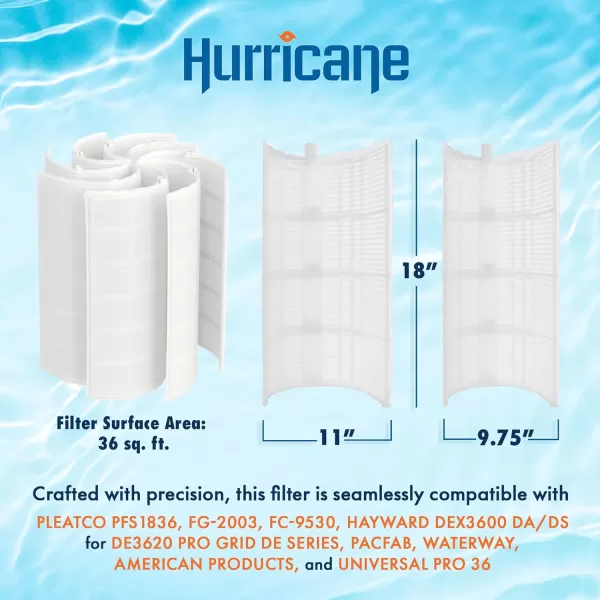 Hurricane Filters HF-DE72-SET - 72 Square Feet DE Grid Filter Replacement for Pleatco PFS3672, FG-2006, FC-9560, Hayward DEX7200 DA/DS - Best Value USA DE Grid Pool Filters