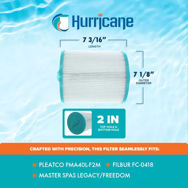 Hurricane Filters HF-MAS07-01 Advanced Spa Filter Cartridge - Replacement for Pleatco PMA40-F2M, Filbur FC-0418