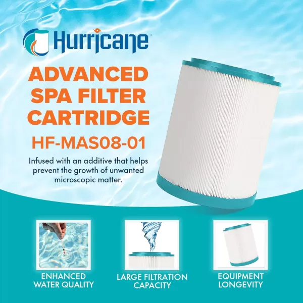 Hurricane Filters HF-MAS08-01M Elite Aseptic Spa Filter Cartridge - Replacement for Pleatco PMA25-M, Filbur FC-1008