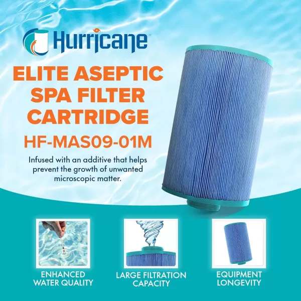 Hurricane Filters HF-MAS09-01M Elite Aseptic Spa Filter Cartridge - Replacement for Pleatco PMA40L-F2M