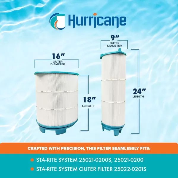 Hurricane Filters HF-STR-SET Advanced Pool Filter Cartridge Inner and Outer 21" Set - Replacement for Sta-Rite 25021-0200S &amp; 25022-0201S System 3 S7M120 Set