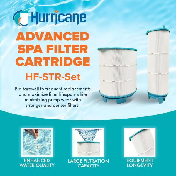 Hurricane Filters HF-STR-SET Advanced Pool Filter Cartridge Inner and Outer 21" Set - Replacement for Sta-Rite 25021-0200S &amp; 25022-0201S System 3 S7M120 Set