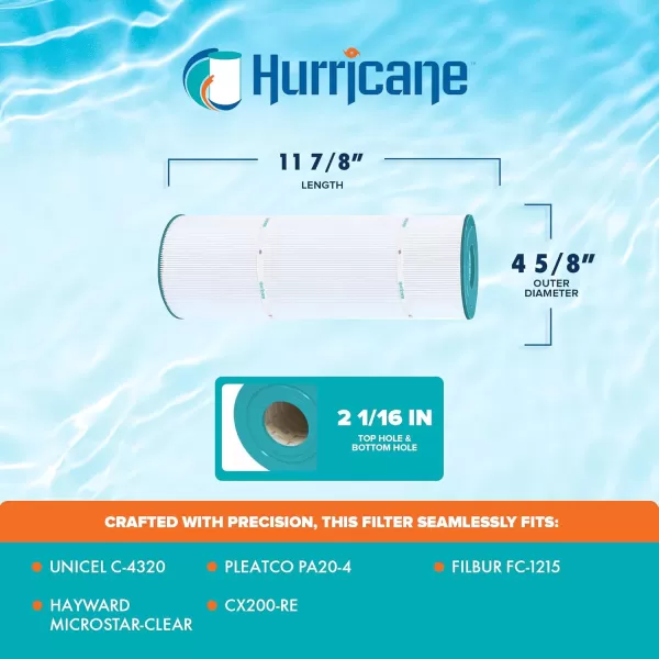 Hurricane Filters HF4320-01 Advanced Pool Filter Cartridge - Replacement for Pleatco PA20-4, Unicel C-4320, Filbur FC-1215, Hayward MicroStar-Clear, CX200-RE, C-200RE - Best Value USA Pool Filters
