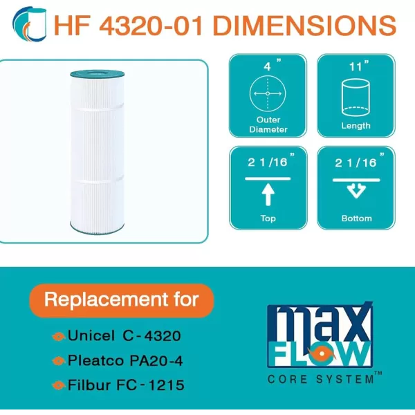 Hurricane Filters HF4320-01 Advanced Pool Filter Cartridge - Replacement for Pleatco PA20-4, Unicel C-4320, Filbur FC-1215, Hayward MicroStar-Clear, CX200-RE, C-200RE - Best Value USA Pool Filters