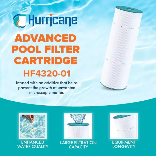 Hurricane Filters HF4320-01 Advanced Pool Filter Cartridge - Replacement for Pleatco PA20-4, Unicel C-4320, Filbur FC-1215, Hayward MicroStar-Clear, CX200-RE, C-200RE - Best Value USA Pool Filters