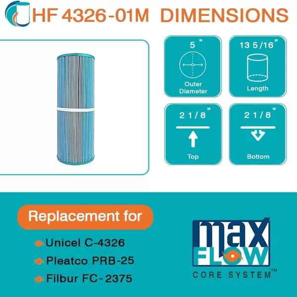 Hurricane Filters HF4326-01 Advanced Spa Filter Cartridge - Replacement for Pleatco PRB25, Unicel C-4326, Filbur FC-2375, Dynamic Series I RDC-25, Waterway 25 in-Line