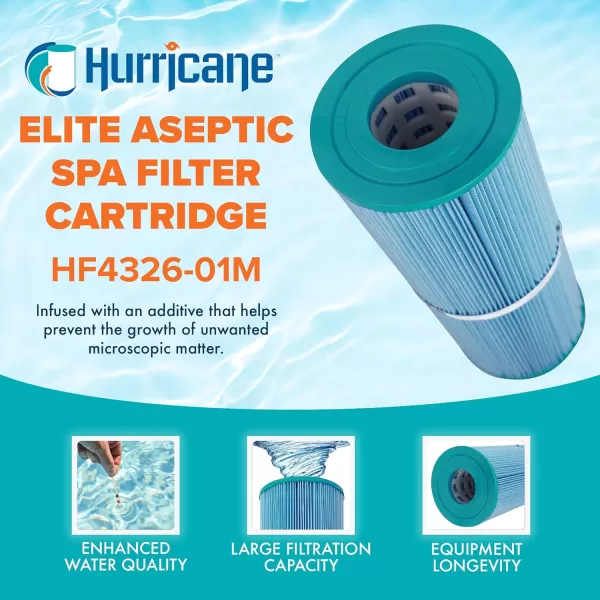Hurricane Filters HF4326-01 Advanced Spa Filter Cartridge - Replacement for Pleatco PRB25, Unicel C-4326, Filbur FC-2375, Dynamic Series I RDC-25, Waterway 25 in-Line