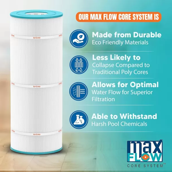 Hurricane Filters HF4326-01M Elite Aseptic Spa Filter Cartridge - Replacement for Pleatco PRB25, Unicel C-4326, Filbur FC-2375, Dynamic Series I RDC-25, Waterway 25 in-Line