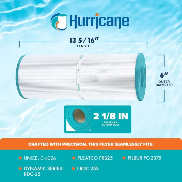 Hurricane Filters HF4326-01M Elite Aseptic Spa Filter Cartridge - Replacement for Pleatco PRB25, Unicel C-4326, Filbur FC-2375, Dynamic Series I RDC-25, Waterway 25 in-Line