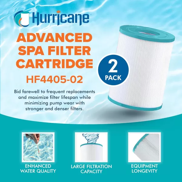 Hurricane Filters - HF4405-02M Elite Aseptic Spa Filter Cartridge - Replacement for Pleatco PRB25SF, Unicel C-4405, Filbur FC-2387, CMP 25392-000-100, Compact Rainbow Dynamic Series IV