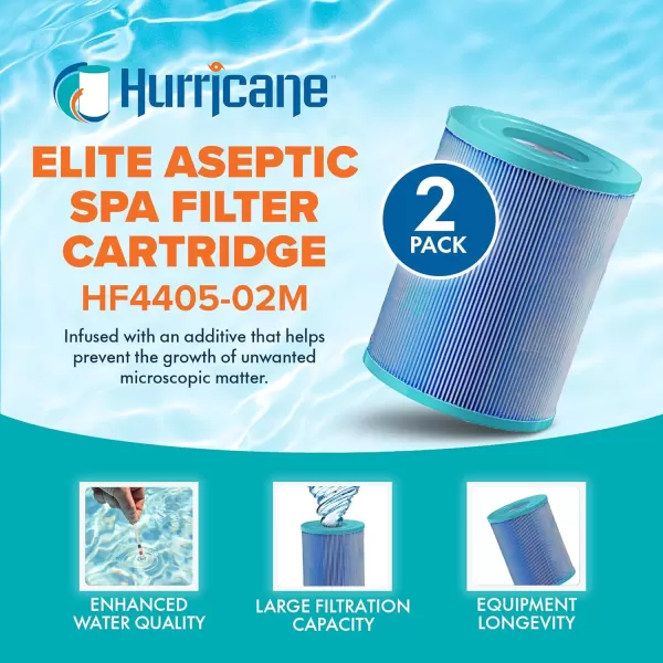 Hurricane Filters - HF4405-02M Elite Aseptic Spa Filter Cartridge - Replacement for Pleatco PRB25SF, Unicel C-4405, Filbur FC-2387, CMP 25392-000-100, Compact Rainbow Dynamic Series IV